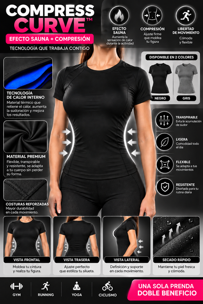COMPRESS CURVE