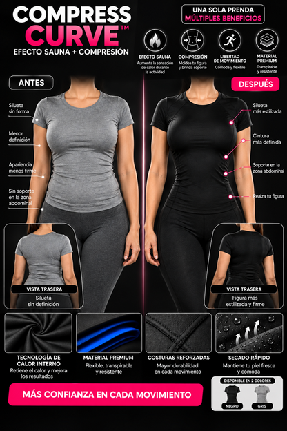 COMPRESS CURVE